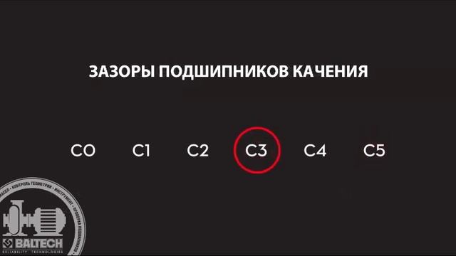 Надежность подшипников  Зазоры в подшипнике