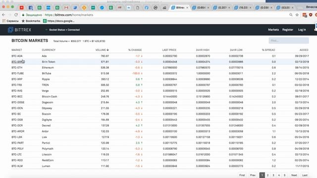 Как выбрать монету для торговли. Алгоритм трейдера. Junior Trader: Урок 1. Блок 2.
