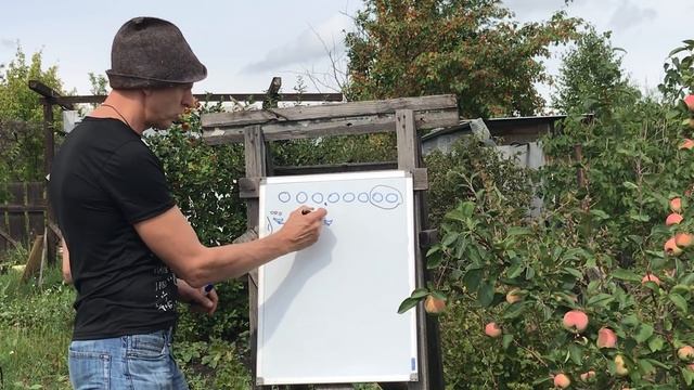 Задача Как определить фальшивую монету за 2 шага смотреть онлайн