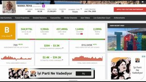 МАМА ЛЕНА Доход канала МАМА ЛЕНА с монетизации контента на Ютубе