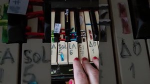 А ну ка песню нам пропой,весёлый ветер ноты как играть на пианино песня из фильма Дети капитана Гра