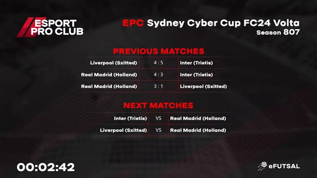 22.01.2024 ► EPC Sydney Volta Cyber Cup смотреть онлайн