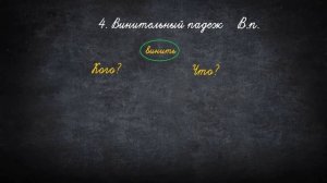 Падежи имён существительных. Русский язык, 3 класс.