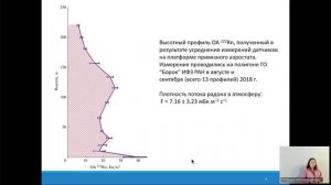 Козьмина А.С. - Результаты одновременных наблюдений объёмной активности радона