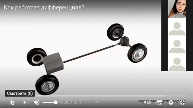 Ведущий мост: главная передача и дифференциал смотреть онлайн