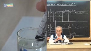 ЛР-10-2-03 Определение коэффициента поверхностного натяжения методом отрыва капель