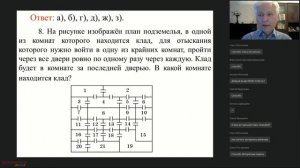 Наглядная геометрия  Графы