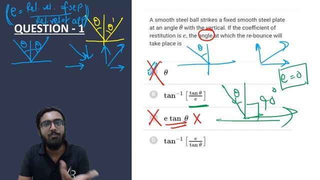 Physics Tricks for NEET & JEE Mains Exam 2020???|| Tricks & Cheat Codes #100