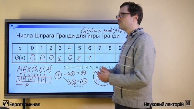Комбинаторные игры. Лекция 7