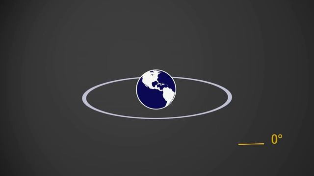 9 класс искусственные спутники земли смотреть онлайн