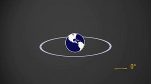 9 класс искусственные спутники земли