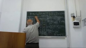 Лекция по теории вероятностей. Тема_ Построение линейного кореляционного уравнен.