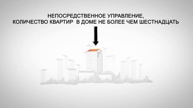 Специальность: Управление, эксплуатация и обслуживание многоквартирного дома