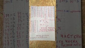 СХЕМА ЧИСТОТЫ, встречаемости чисел в билетах, Русское лото