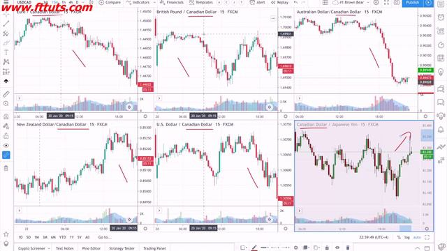 4. Setting up Correlation смотреть онлайн