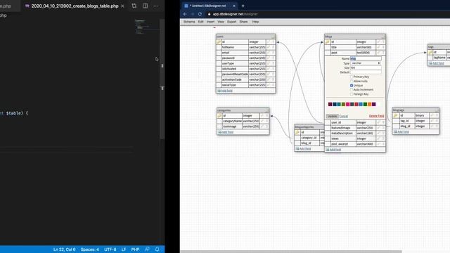 Laravel vue seo friendly blog database design , Model and Migration creation |  Part - 06