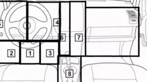 Kia Sportage  2004 12 Diagnostic Obd Port Connector Socket Location Obd2 Dlc Data Link 773