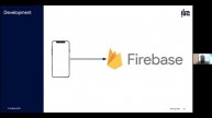 Building a Powerful Mobile App for Your Startup