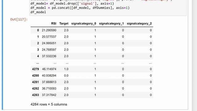 Price Trend Detection Using Machine Learning For Trading