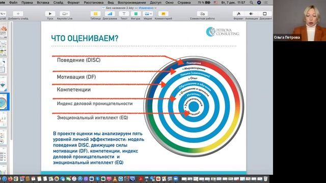 Презентація можливостей особистісної оцінки "TTI Success Insights". смотреть онлайн