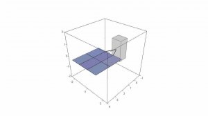 Solar array deployment simulation (7 body system)