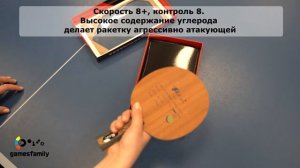 Основа для теннисной ракетки Palio T3