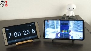 Xiaomi Mi Max 3 - Battery Drain Test & Charging Time