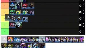 AUT Stand Tier List!