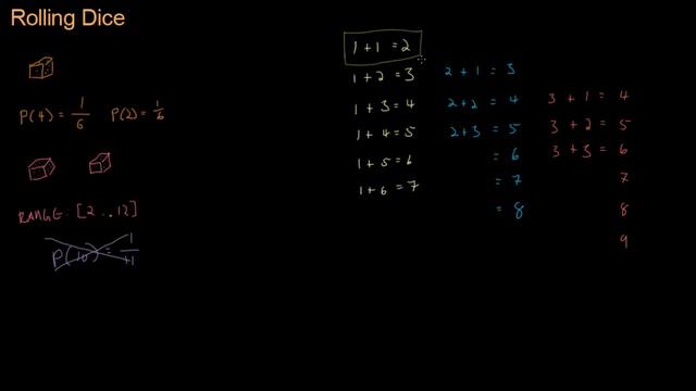 Math for Game Developers - Rolling Dice (Intro to Probabilities) (720p)