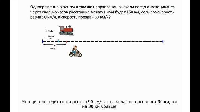 Весёлые уроки по математике. Урок 4. Задачи на движение в одном направлении. смотреть онлайн