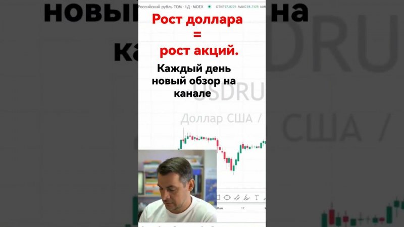 Рост доллара = рост российских акций.