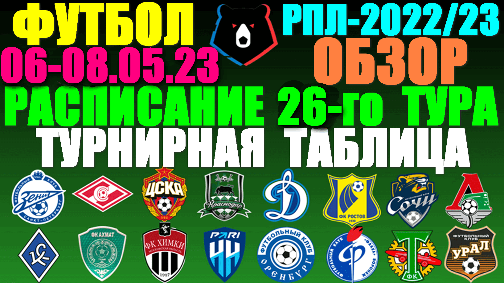 Таблицу чемпионата россии премьер лиги 2022. Торпедо 2023 РПЛ. Чемпионат России по футболу 2023-2024. Урал РПЛ 2023. Ахмат РПЛ 2023.