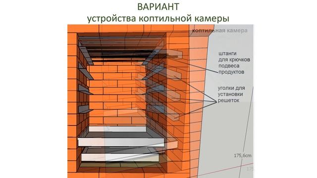 КОМПЛЕКС БАРБЕКЮ BIG L 78 radius 2 style для самостоятельного строительства. Проект, порядовка смотреть онлайн
