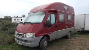 ОБЗОР HYMER — Лучший дом на колесах. «Лучший Автодом»