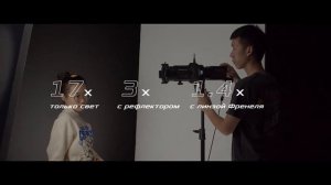 NANLITE PJ-FZ60-19 Проекционная насадка с объективом 19 ° для осветительных приборов Forza 60 / 60B