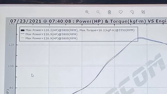 Peugeot 206 1.6XS NA vs TURBO смотреть онлайн