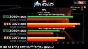 RTX 3060 Ti vs RTX 3070 with Core i7 9700K 2020's Games Benchmarks