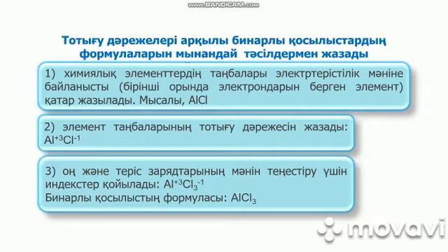Химия. Тотығу дәрежесі. Тотығу және тотықсыздану
