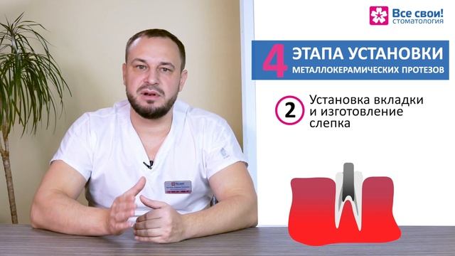 Зубные мосты - этапы установки циркониевых зубных мостов и металлокерамических мостовидных протезов смотреть онлайн