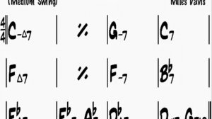 Solar Cm backing track