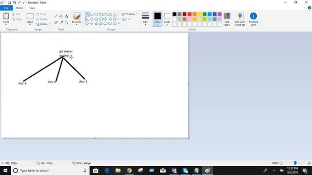 What is Git | Git is a Distributed version control system | Source code management tool like git смотреть онлайн