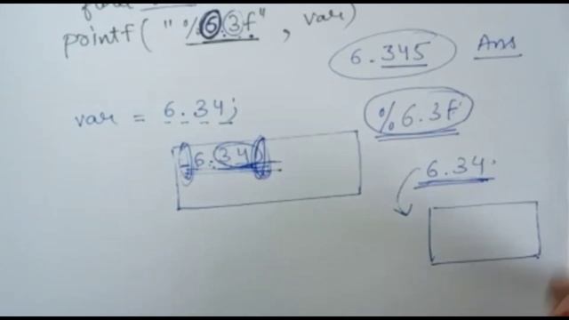 Format Specifiers & Escape Sequences In C | CodeWithShalvi | Lecture5 Part-1