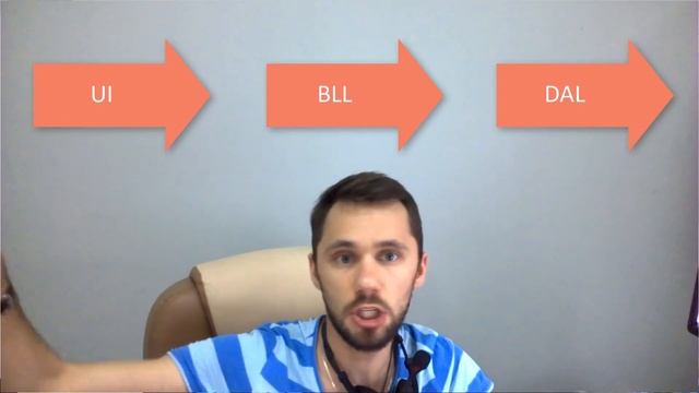 01. JavaScript, как делать тестовые задания