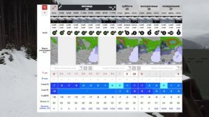Буковель. Погода для лыжников и сноубордистов