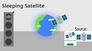 Something Went Wrong Island | Sleeping Satellite ANIMATED (Fanmade)