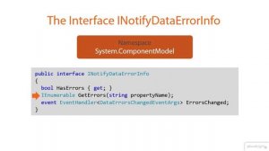 05 02 The Interface INotifyDataErrorInfo