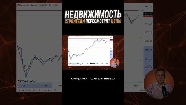 Вырастут Цены на Квартиры?