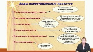 Тулеметова А.С. - 8.Инвестиционная и инновационная деятельность предприятия