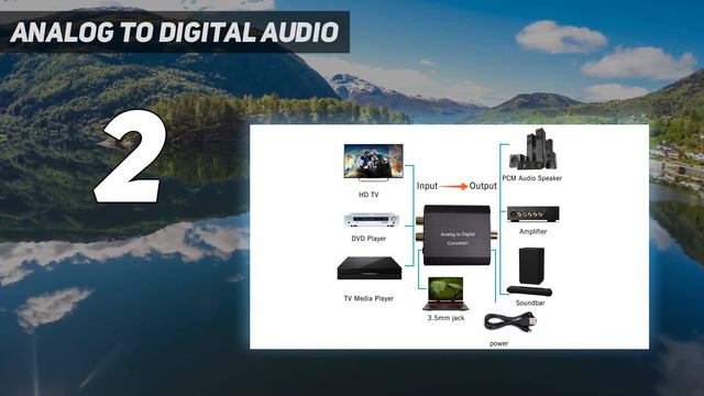 Top 5 Digital To Analog Converter  in 2024
