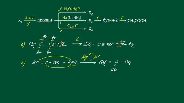 Алкины: цепочки. Часть 1/2. 10 класс и ЕГЭ по химии